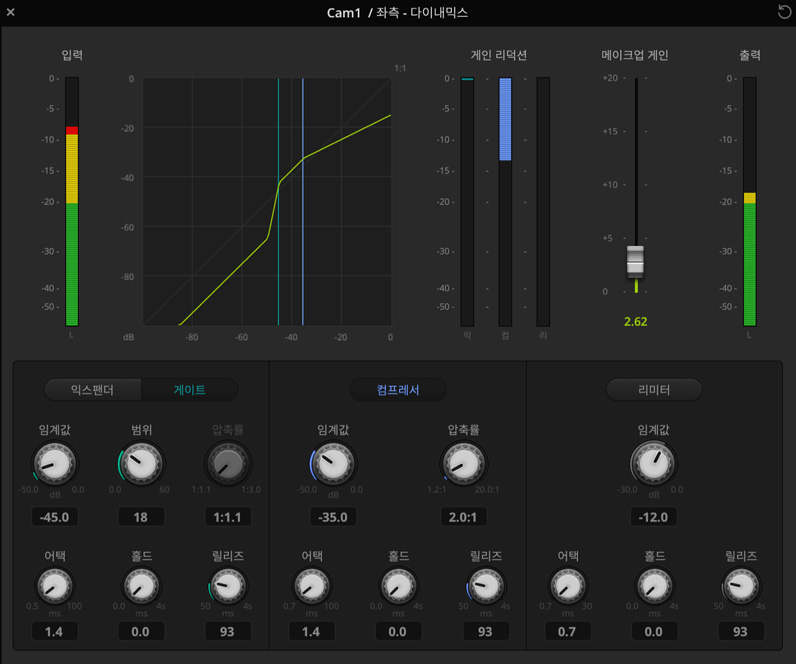 Audio Dynamics Processing