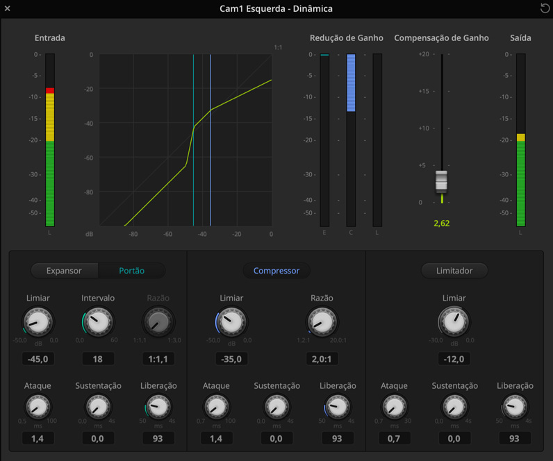 Audio Dynamics Processing