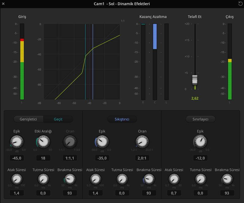 Audio Dynamics Processing