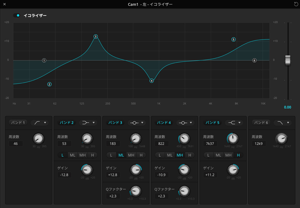 Parametric Equalizer