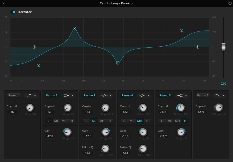 Parametric Equalizer