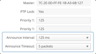Announce Interval and Timeout