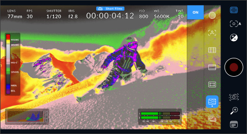 False Color