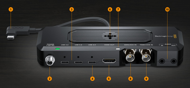 Blackmagic Camera ProDock Connections Diagram
