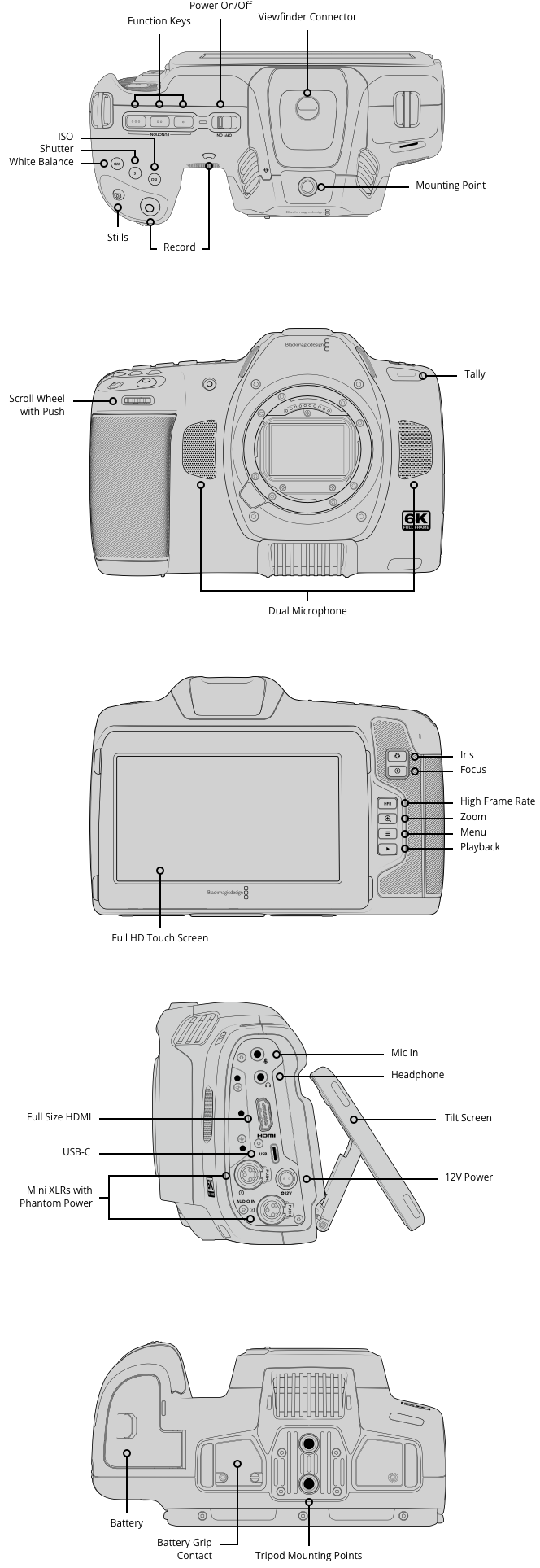 Blackmagic Cinema Camera 6K