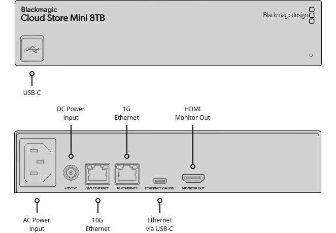 Blackmagic Cloud Store Mini 8TB