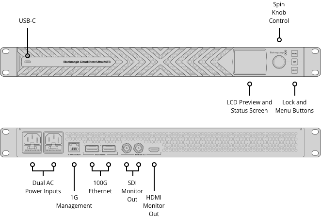 Blackmagic Cloud Store Ultra 24TB