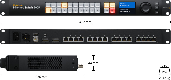 Blackmagic Ethernet Switch 360P