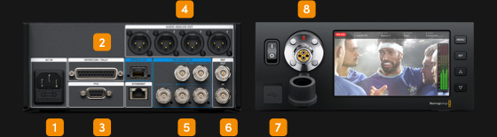 Blackmagic Design Connection Layout Blackmagic Fiber Converters | Blackmagic Design