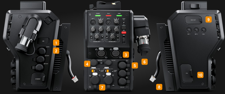 Blackmagic Fiber Converters | Blackmagic Design