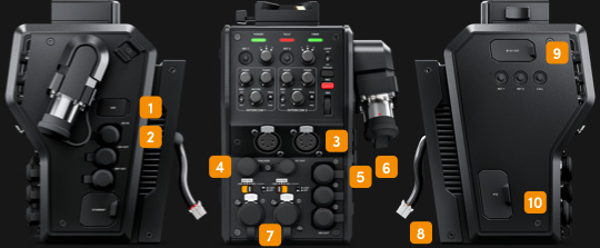 Blackmagic Design Connection Layout Blackmagic Fiber Converters | Blackmagic Design