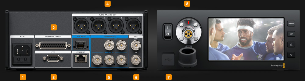 Blackmagic Studio Fiber Converter