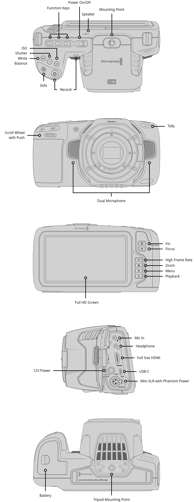 blackmagic-pocket-cinema-camera-6k.png