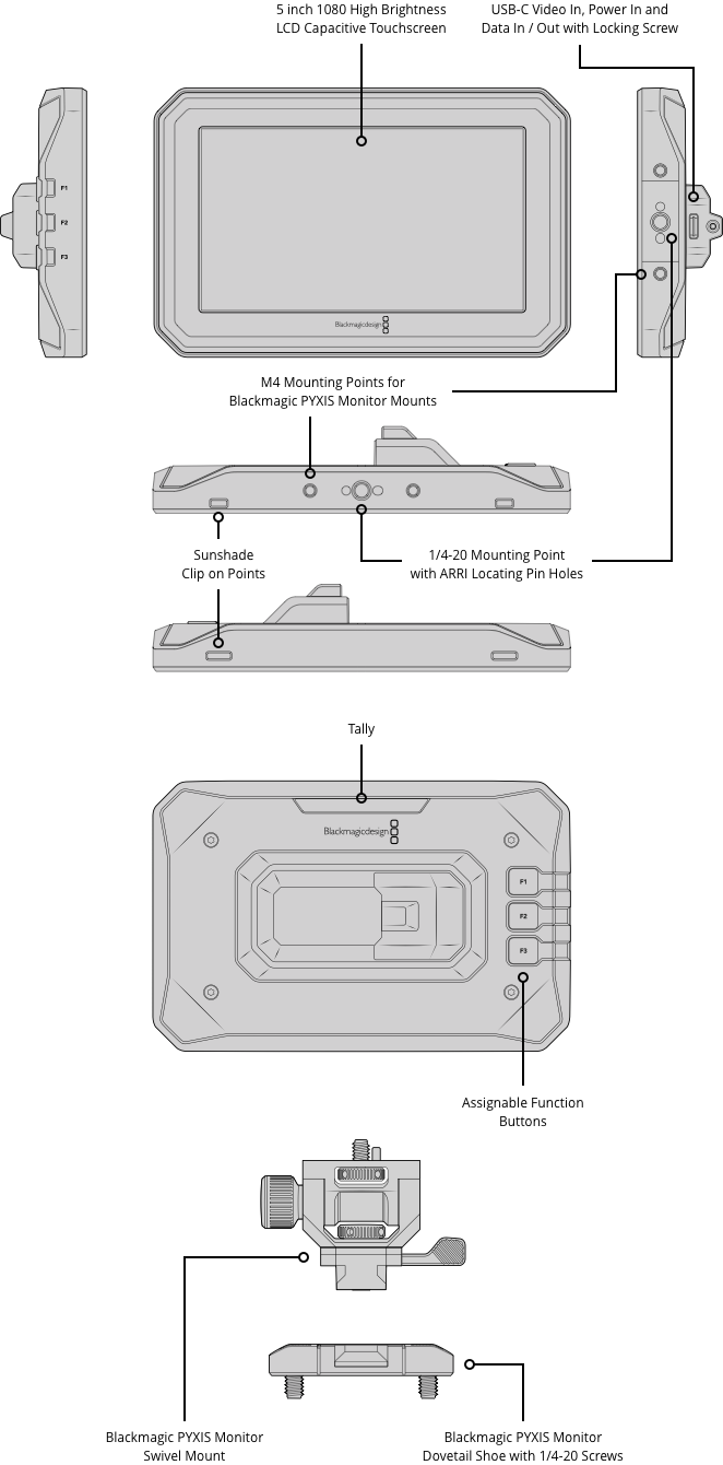 Blackmagic PYXIS Monitor Kit