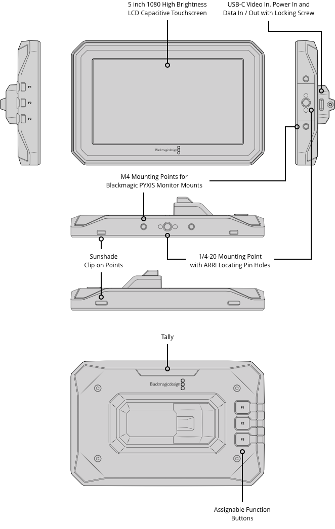 Blackmagic PYXIS Monitor