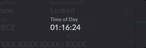 Time of Day
