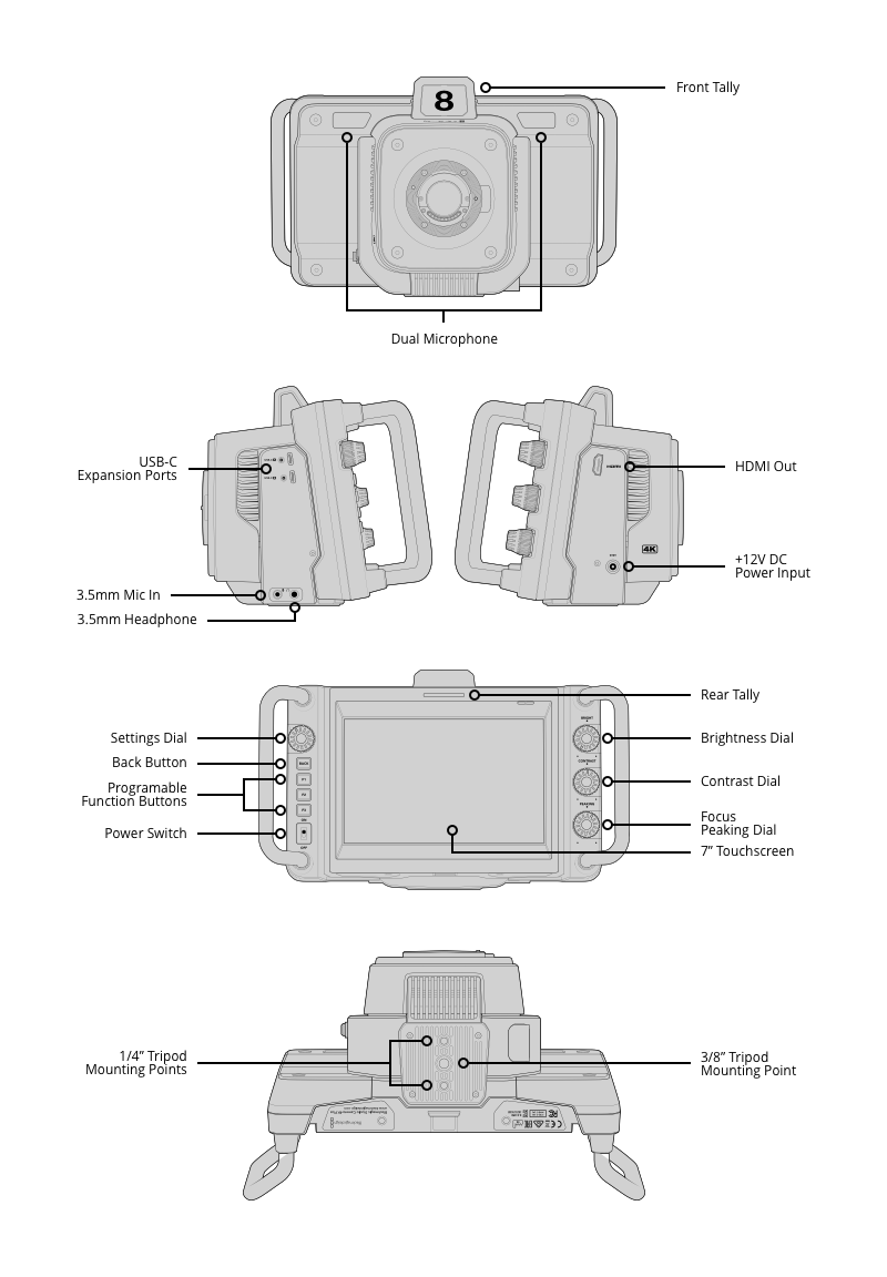 Blackmagic Studio Camera 4K Plus