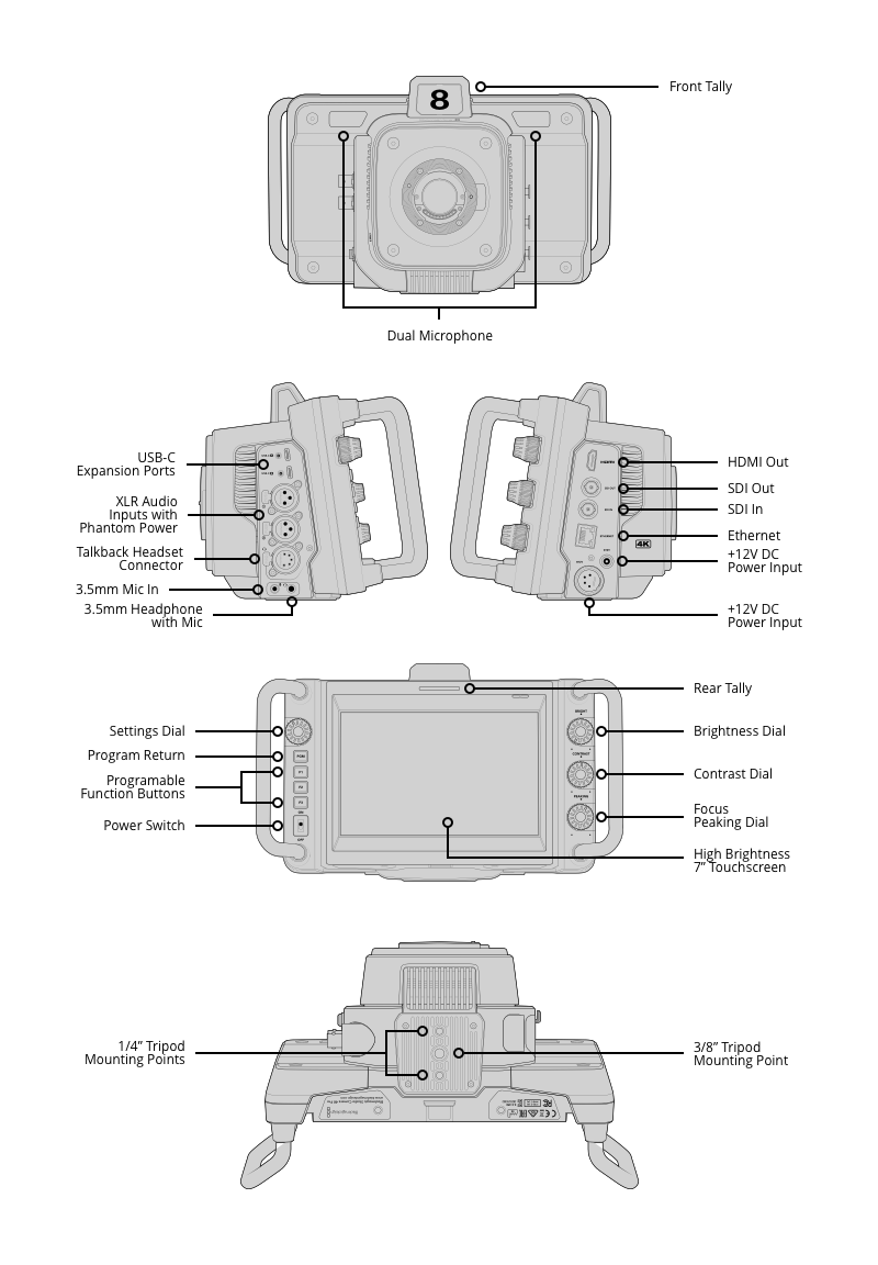 Blackmagic Studio Camera 4K Pro