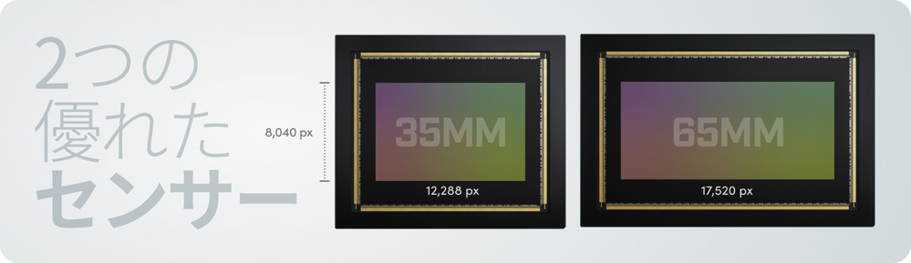 Cinematic Large Format Sensor