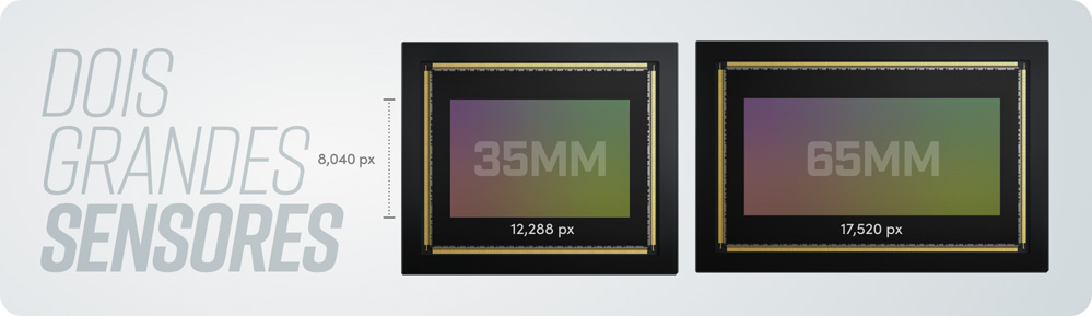 Cinematic Large Format Sensor