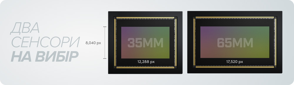 Cinematic Large Format Sensor
