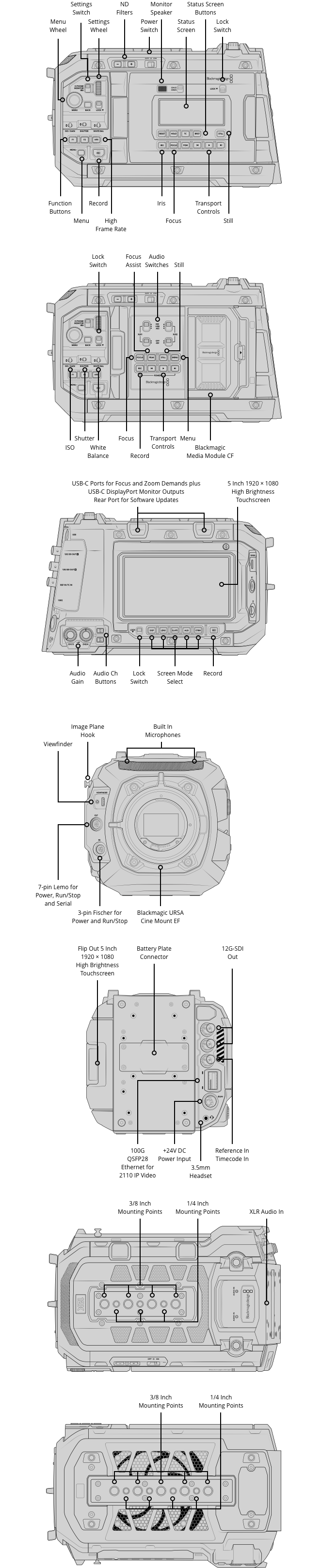 Blackmagic URSA Cine 12K LF 100G Body