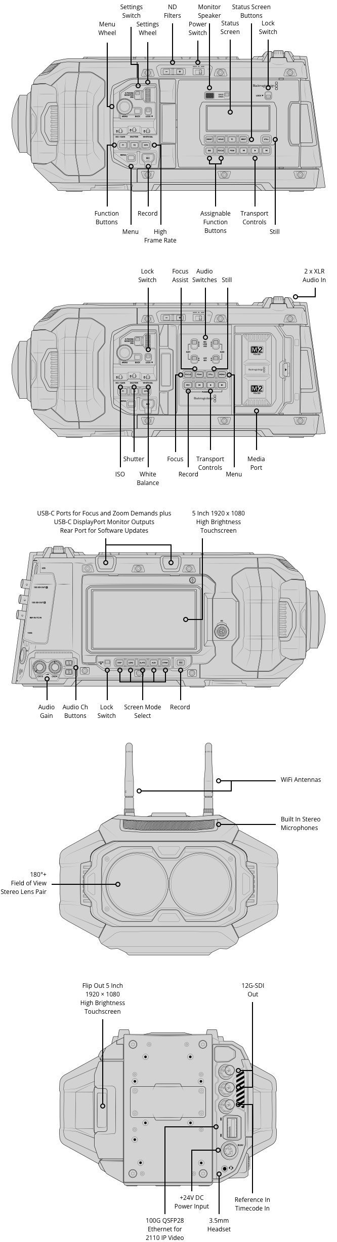 Blackmagic URSA Cine Immersive 100G Body
