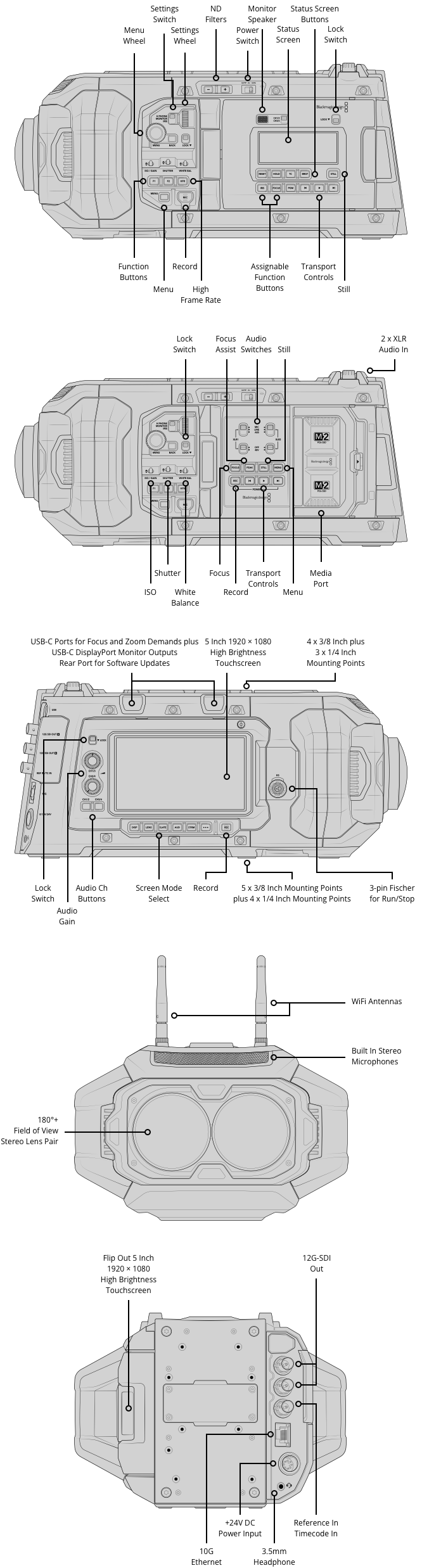 Blackmagic URSA Cine Immersive Body