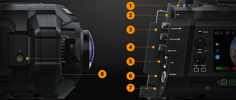 Blackmagic Design Connection Layout Blackmagic URSA Cine Immersive | Blackmagic Design