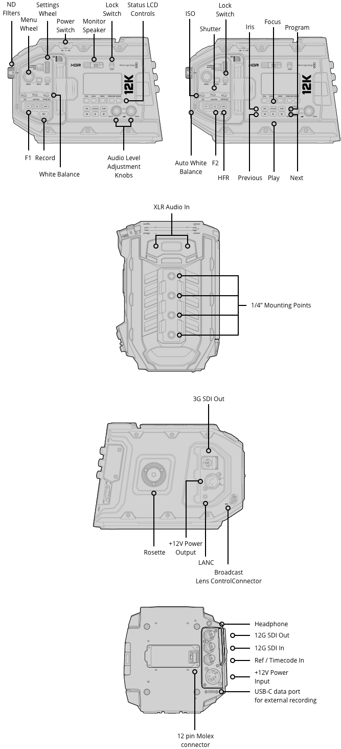 Blackmagic <br/>URSA Mini Pro 12K OLPF