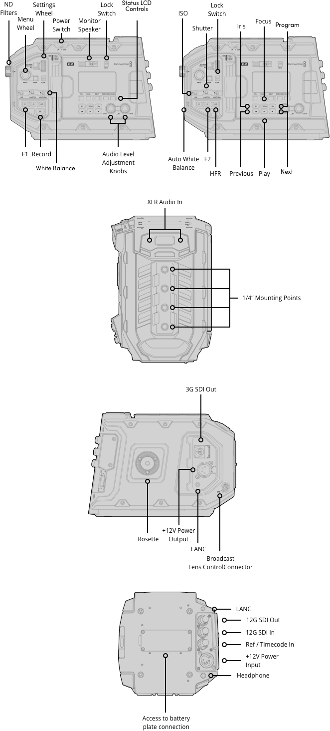 ursa mini pro 4.6 k g2