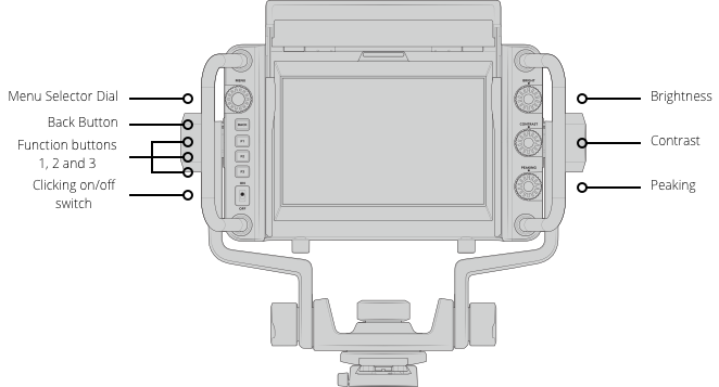 Blackmagic URSA Studio Viewfinder G2