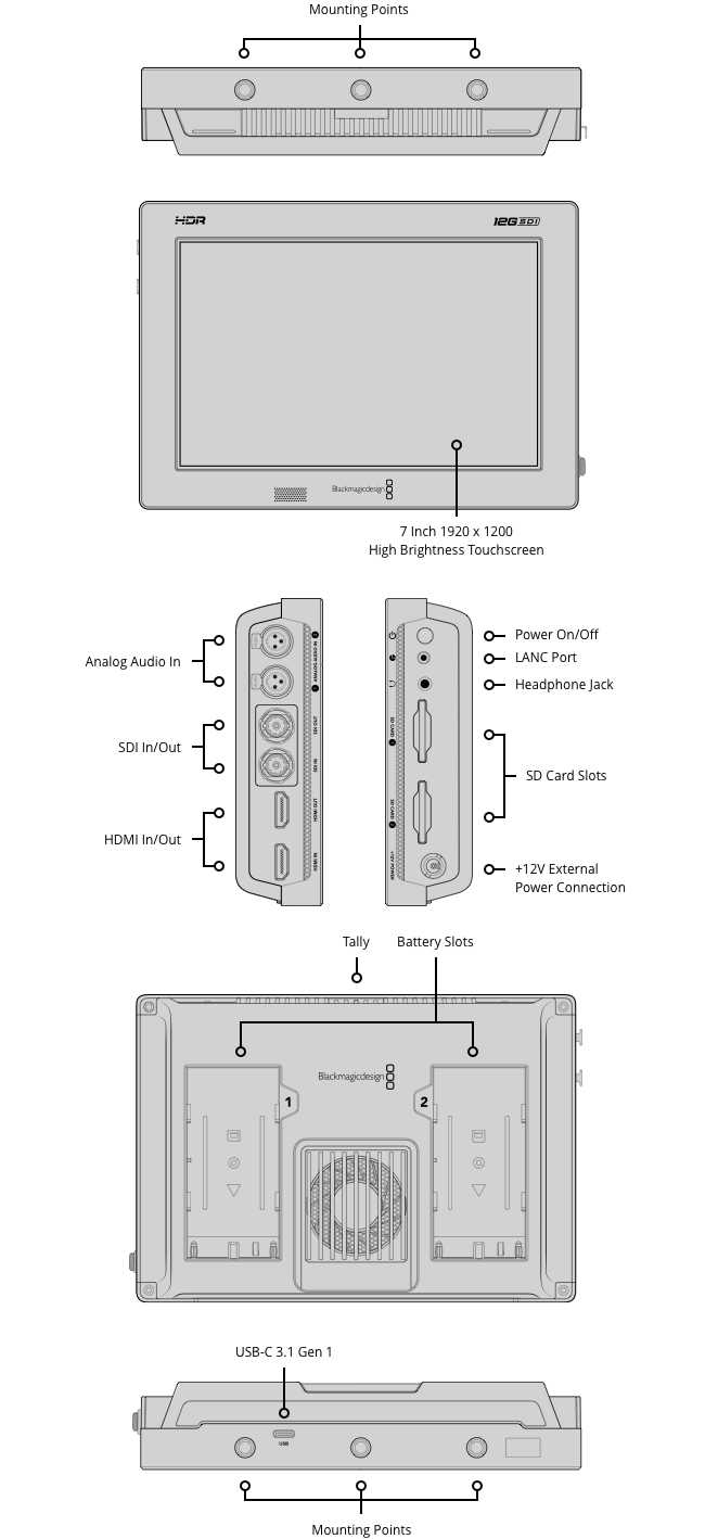 Blackmagic Video Assist 7” 12G HDR