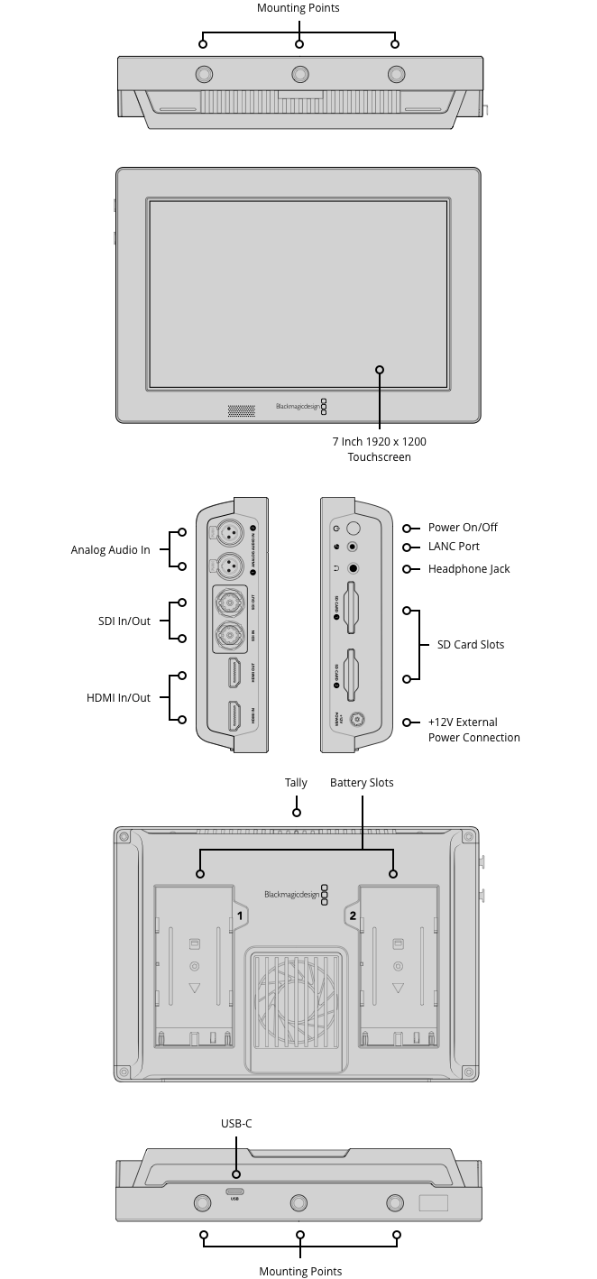 Blackmagic Video Assist 7” 3G