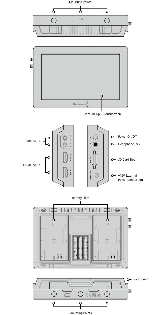 Blackmagic Video Assist