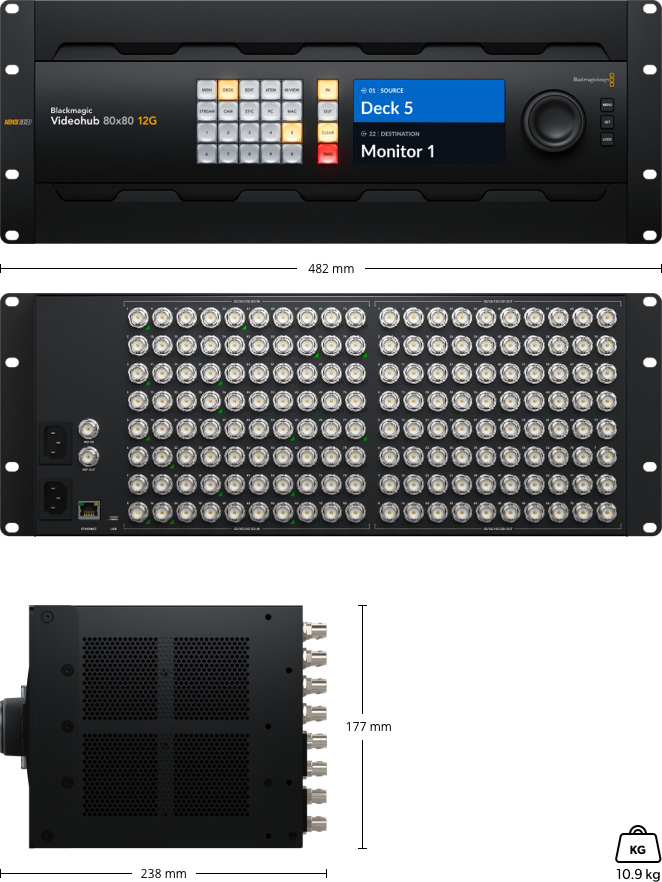 Blackmagic Videohub 80x80 12G