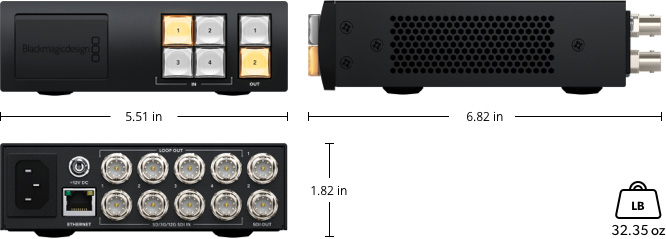 Blackmagic Videohub Mini 4x2 12G