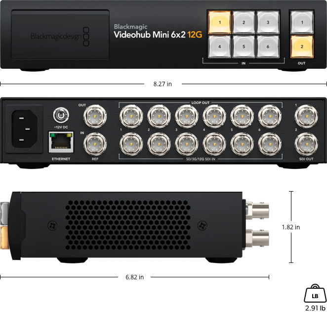 Blackmagic Videohub Mini 6x2 12G