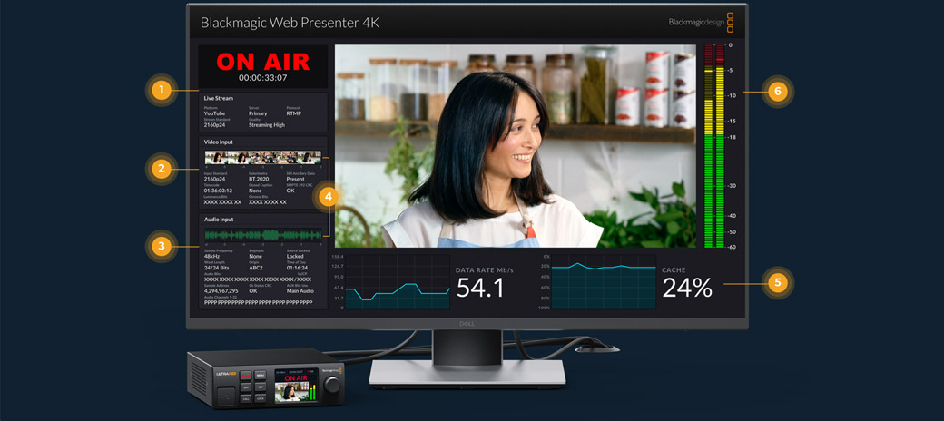 Blackmagic Web Presenter 4K