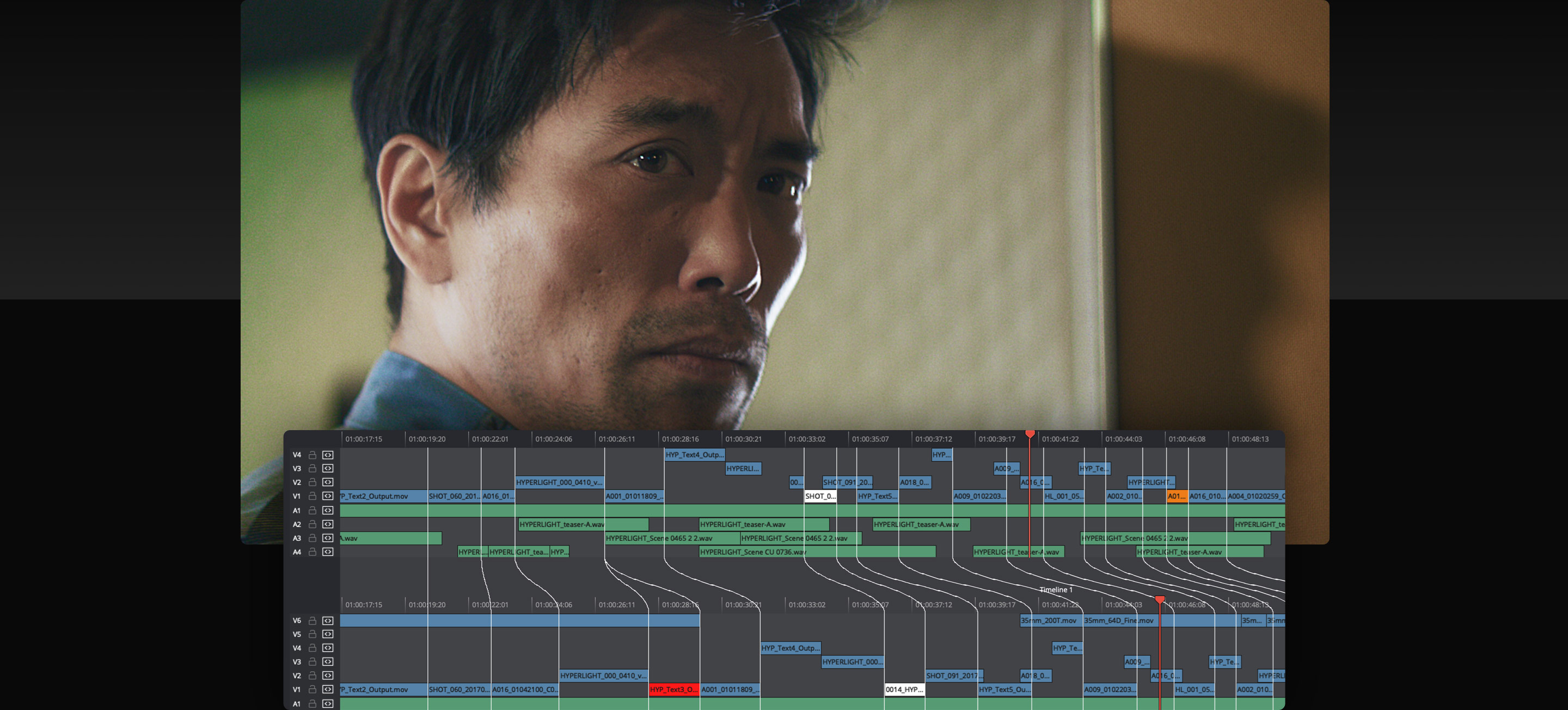 Visual Timeline Comparison