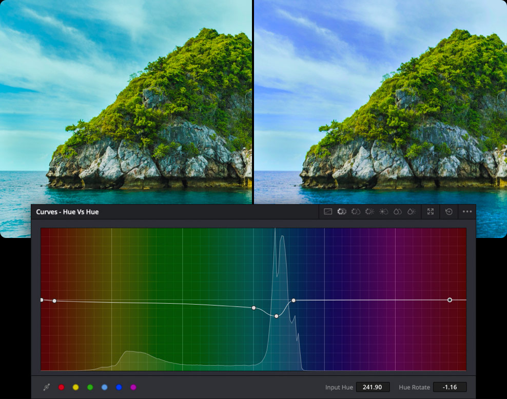 Hue Vs Hue