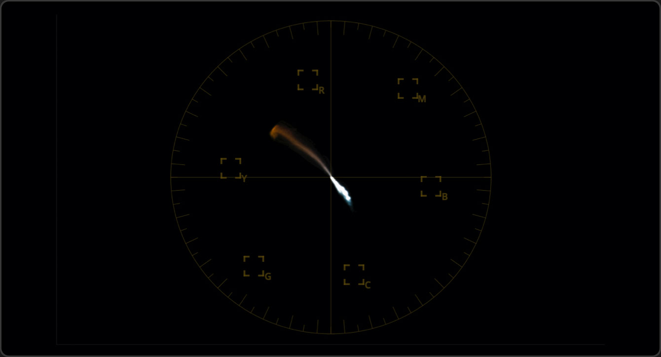 Vectorscope