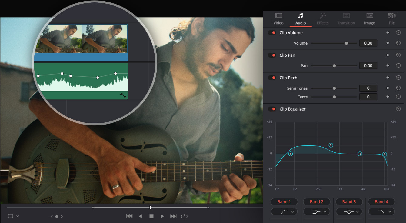 Mix and create a soundtrack