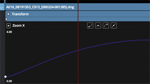 Timeline Curve Editor