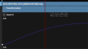 Timeline Curve Editor