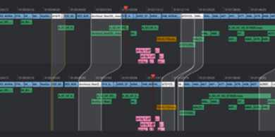 Timeline Comparison