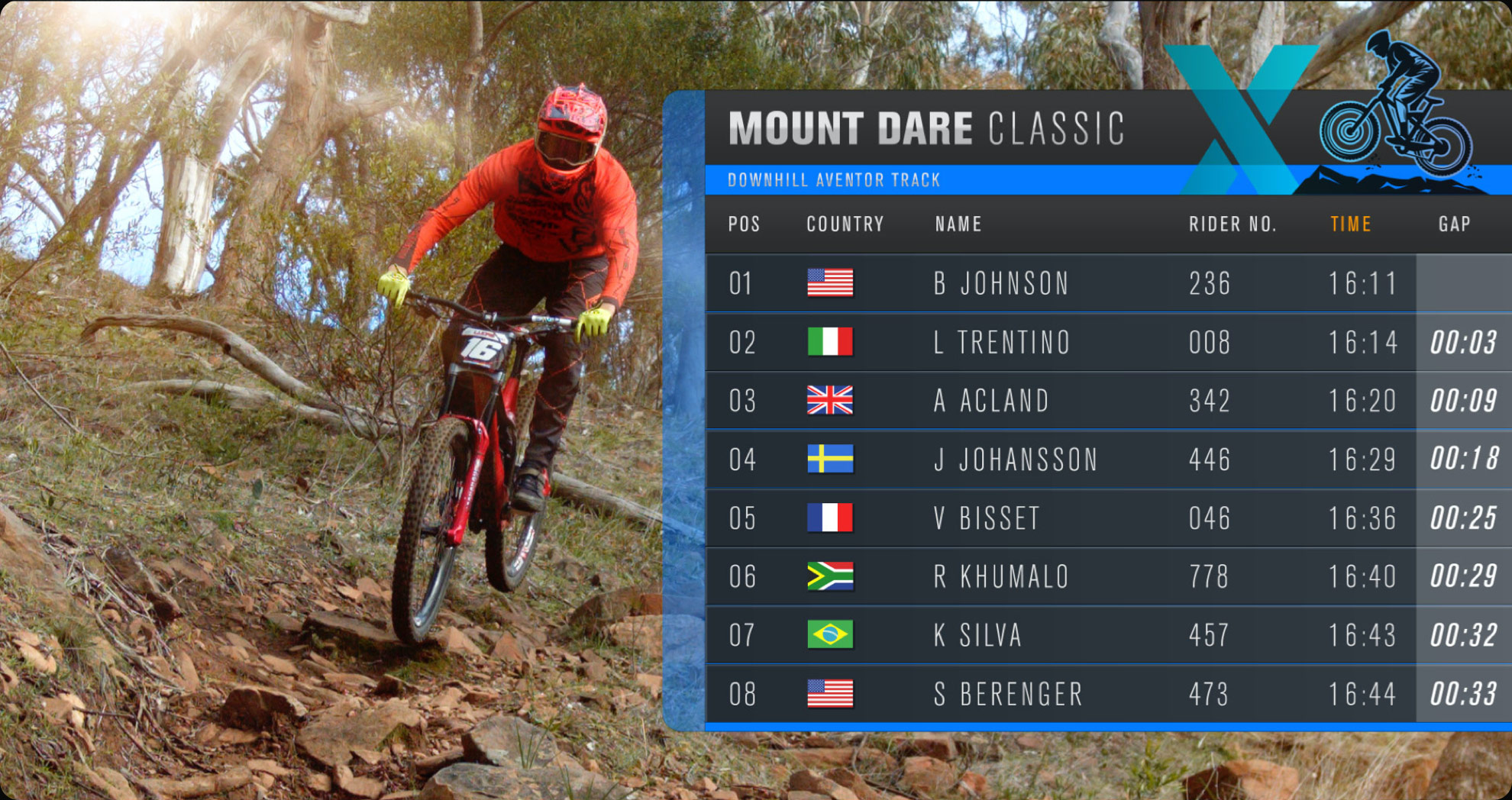 DAVINCI RESOLVE STUDIO visual data 8