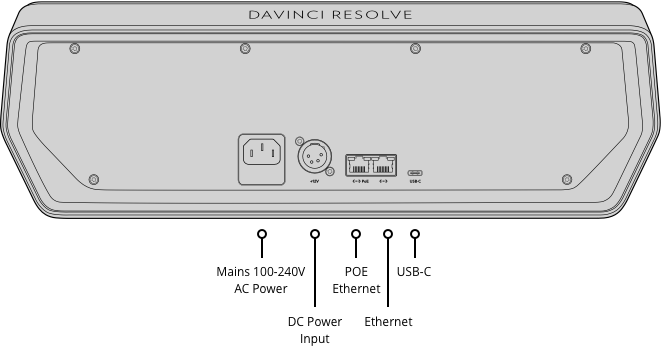 DaVinci Resolve Mini Panel