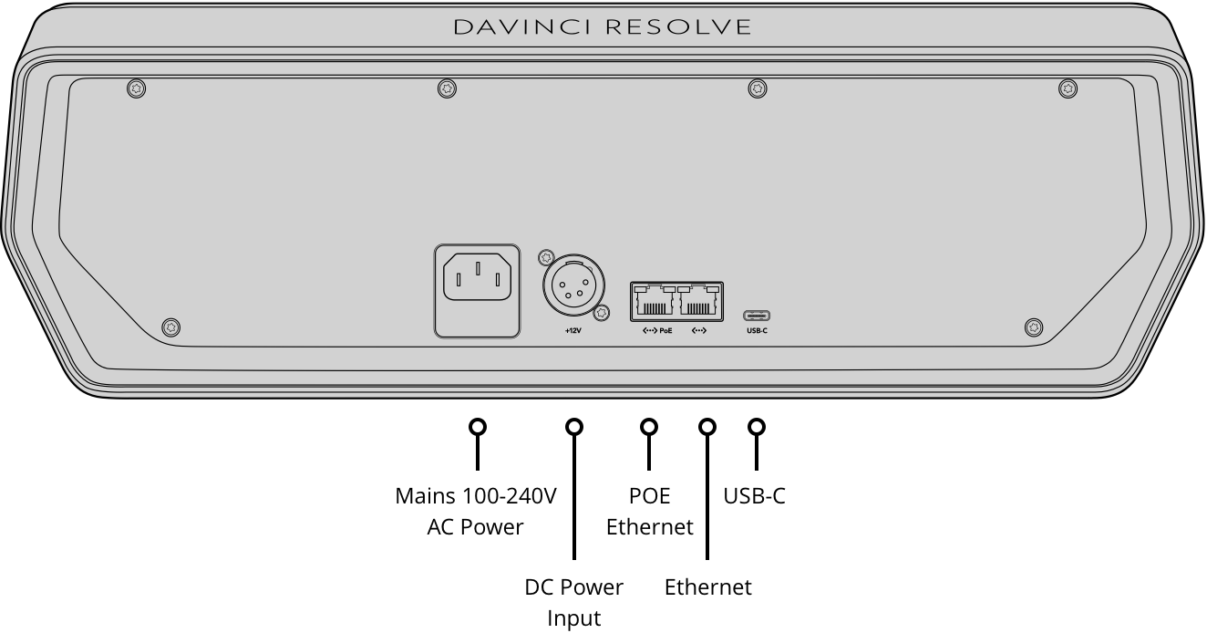 DaVinci Resolve Mini Panel