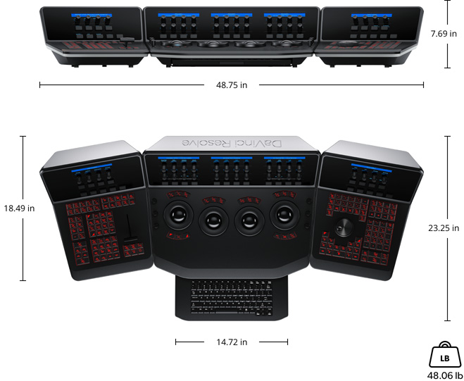 Bảng điều khiển nâng cao DaVinci Resolve